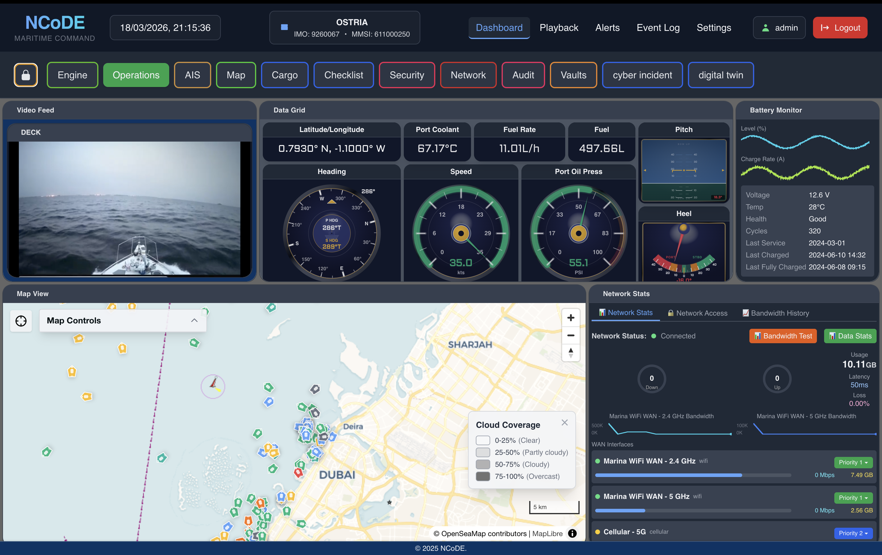 NCoDE Command - Operations Dashboard with CCTV, gauges, map, and network stats