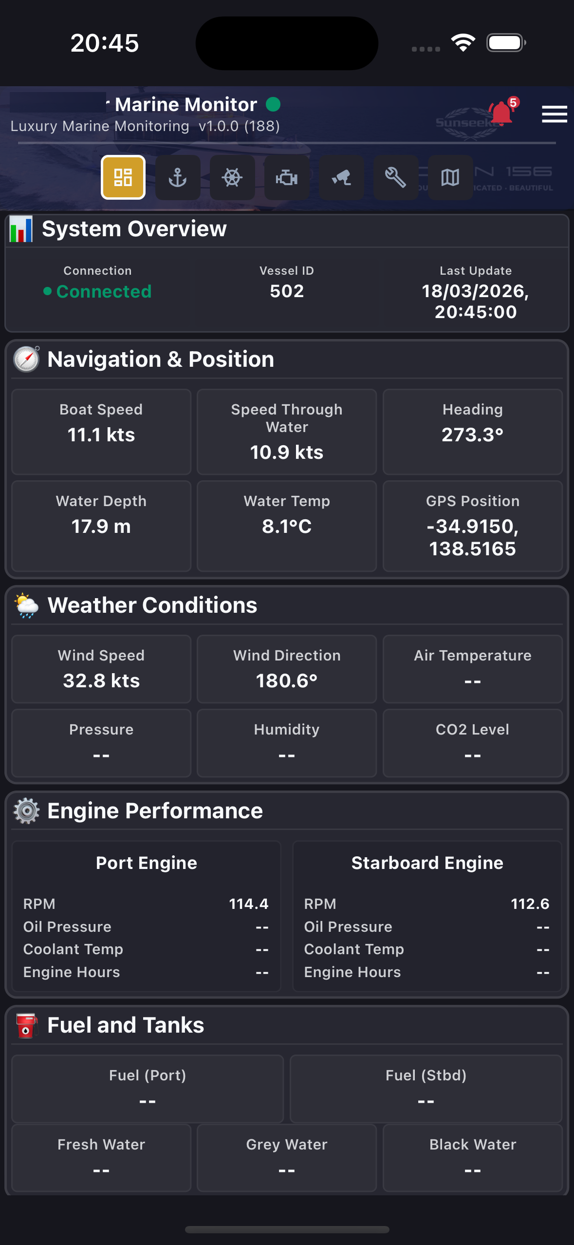 NCoDE Mobile - System overview
